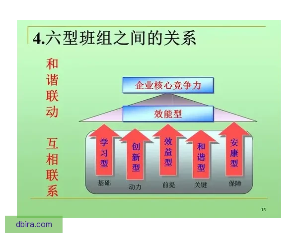 图氏三狮三核阵全面解析
