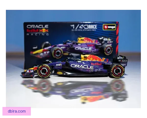 分析师解析红牛F1本赛季问题